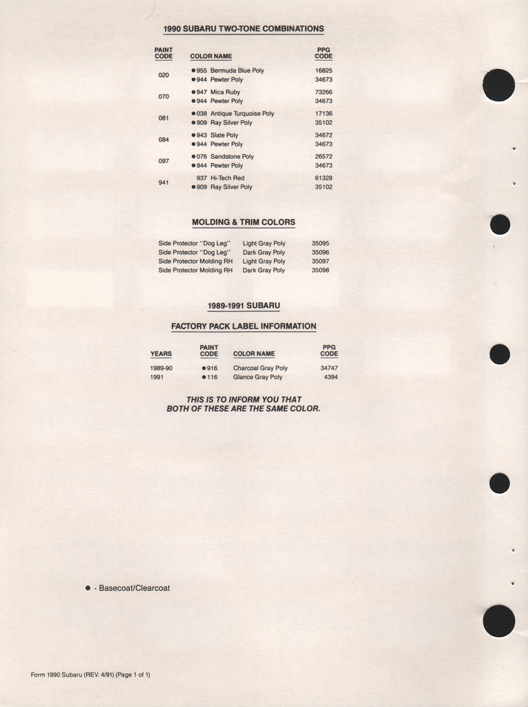 1990 Subaru Paint Charts PPG 2